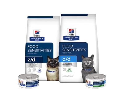 Nourriture pour soins cutanés pour chats